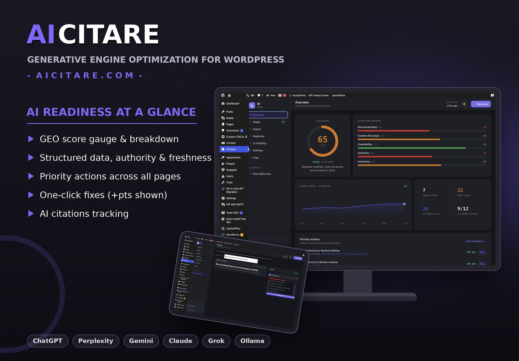 Vista general de AICitare — puntuación de preparación para la IA, tendencia y acciones prioritarias